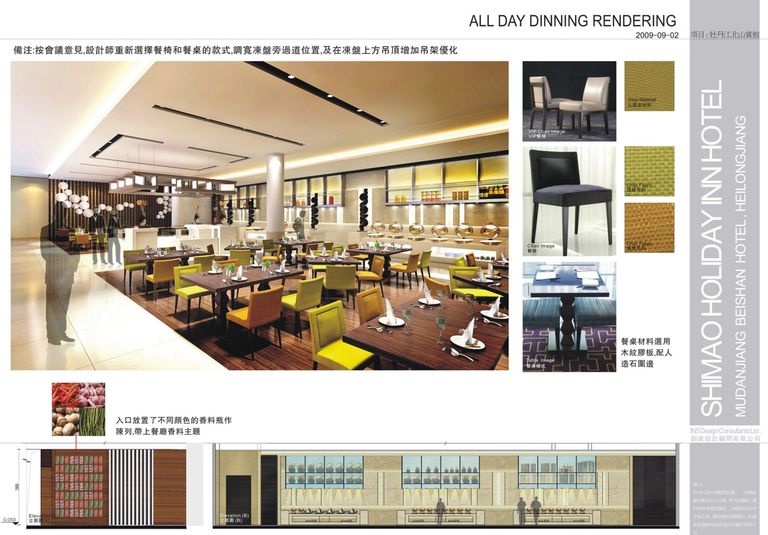 Shimao Holiday Inn Hotel